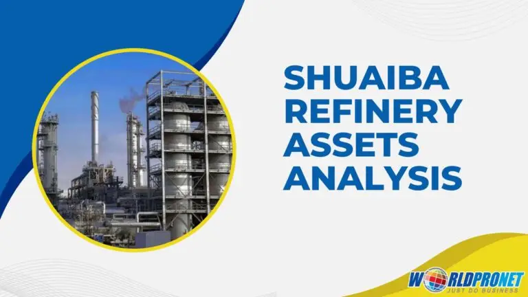 Shuaiba Refinery Assets Analysis